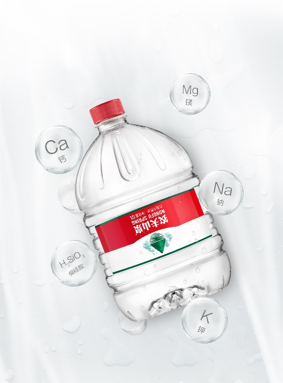 你知道如何健康饮水吗? 第2张 你知道如何健康饮水吗? 第2张